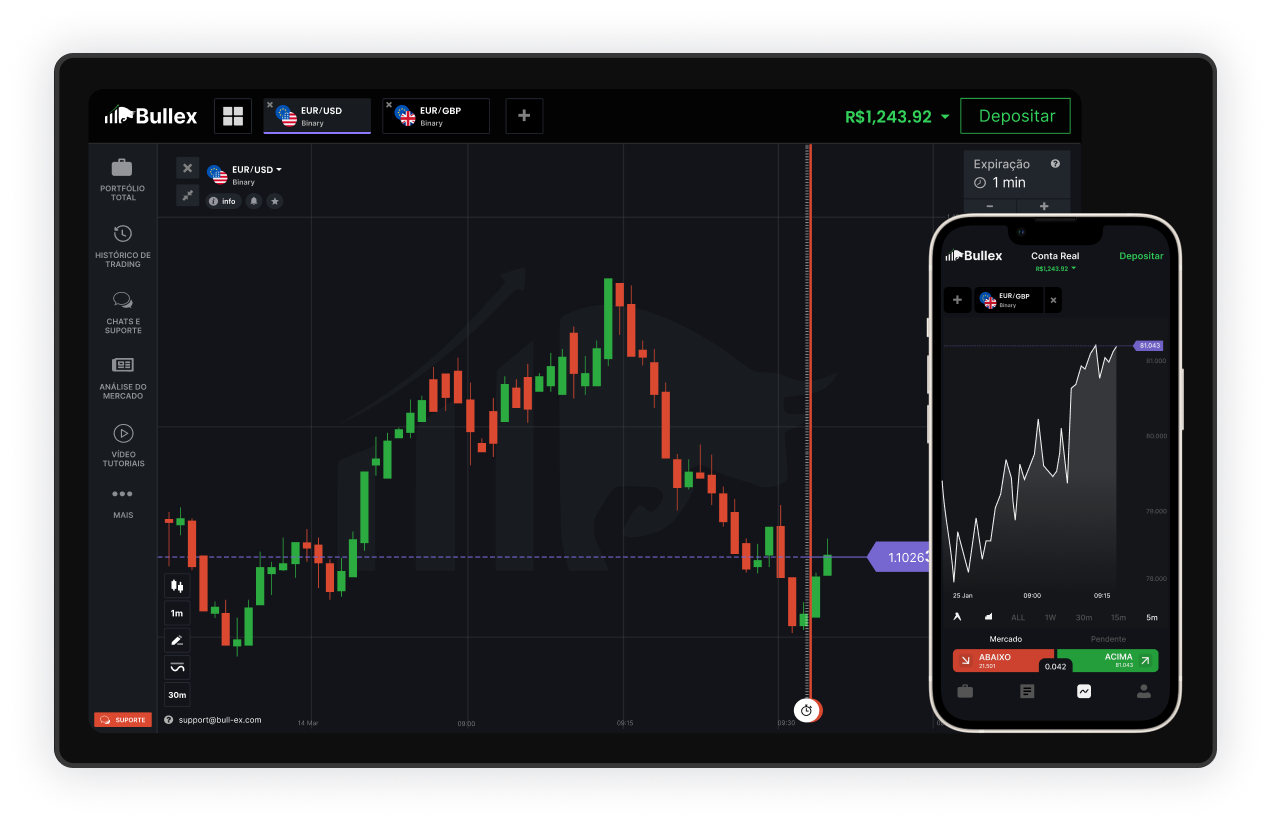 Plataforma da Bullex em desktop e mobile